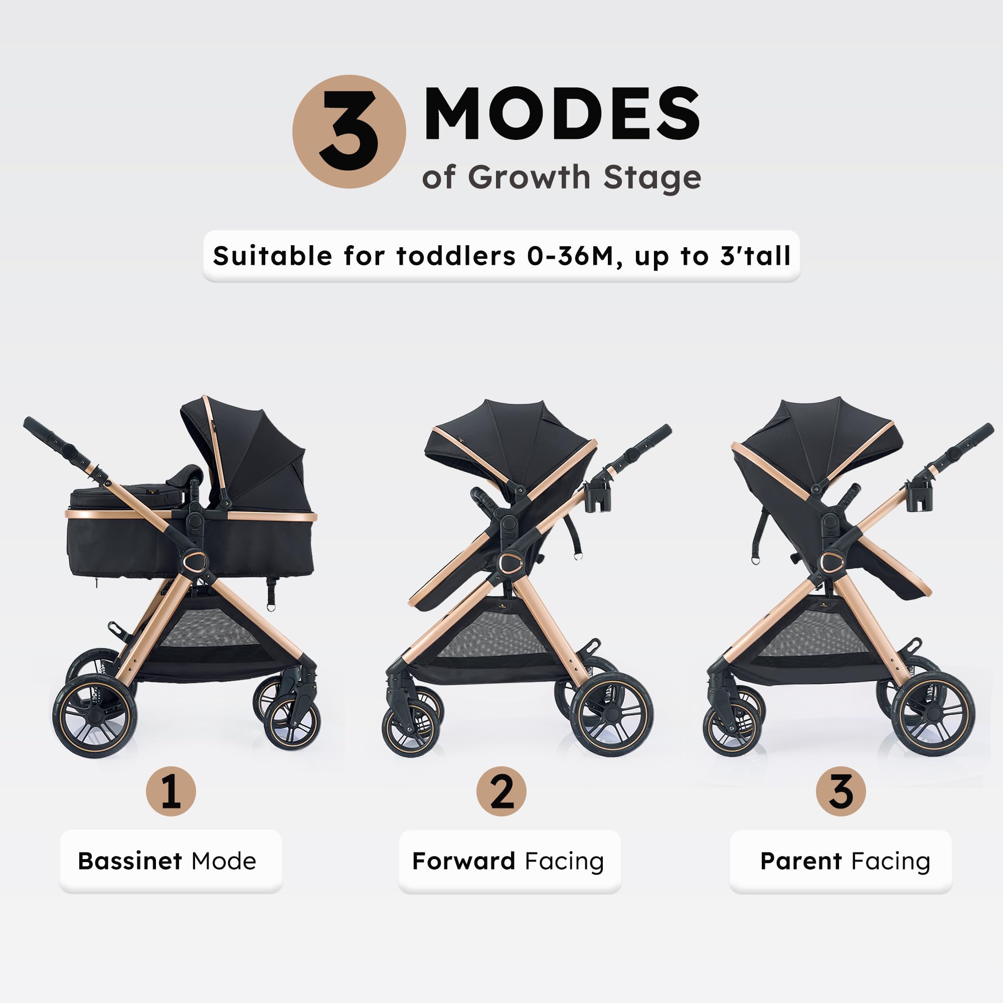 Accombe 2 in 1 stroller bassinet rear-facing view for parent-facing strolls