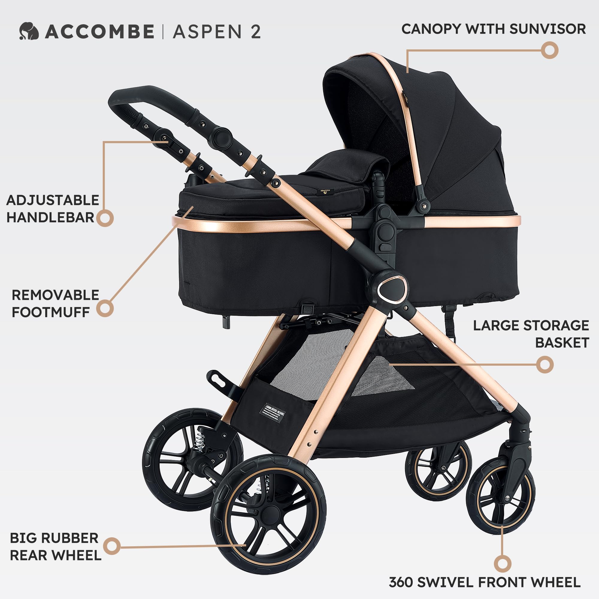 Accombe 2 in 1 stroller storage bag behind bassinet for essentials