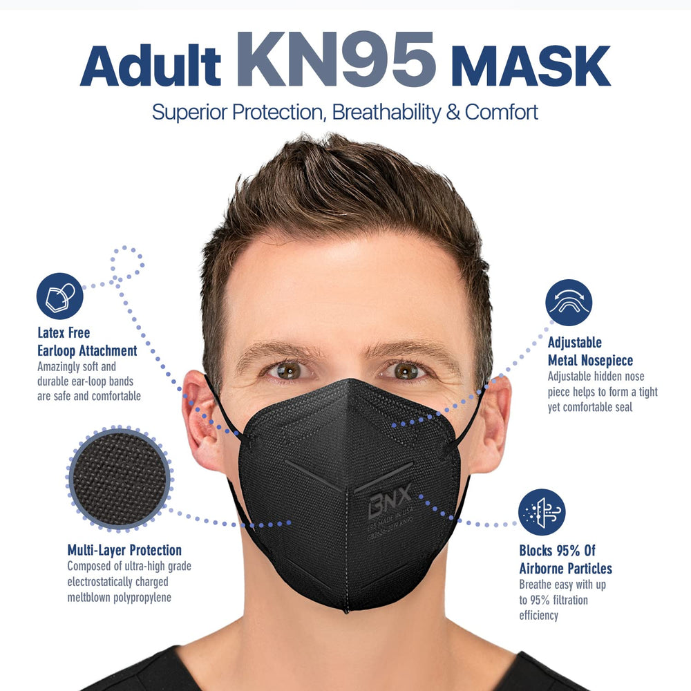 AccuMed BNX E95 mask side view highlights secure earloops for long wear.