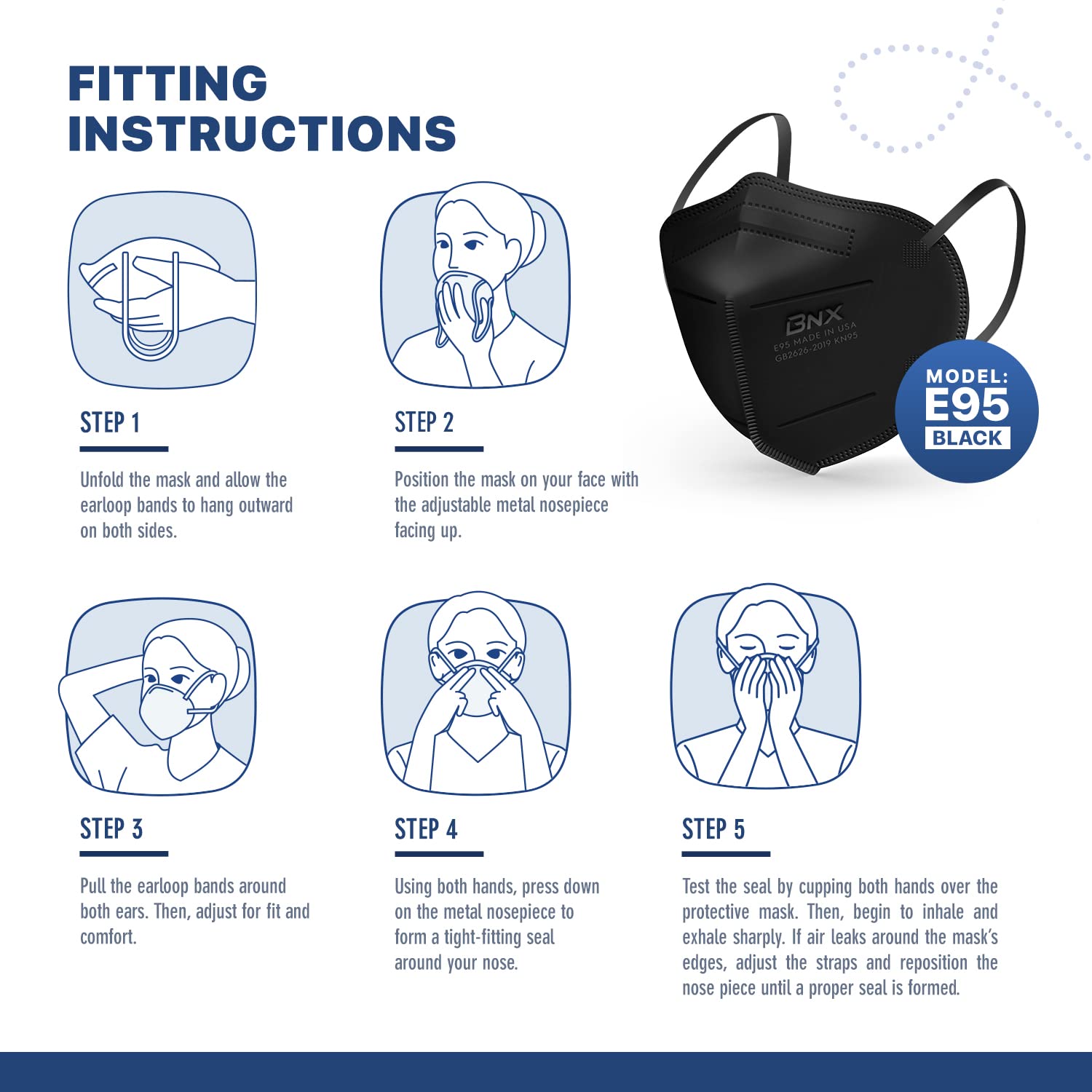 AccuMed BNX E95 mask packaging communicates 20-pack convenience.