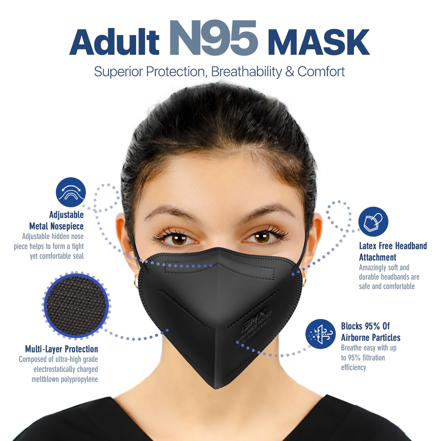 AccuMed BNX N95 mask black adjustable nose clip enhances seal and comfort.