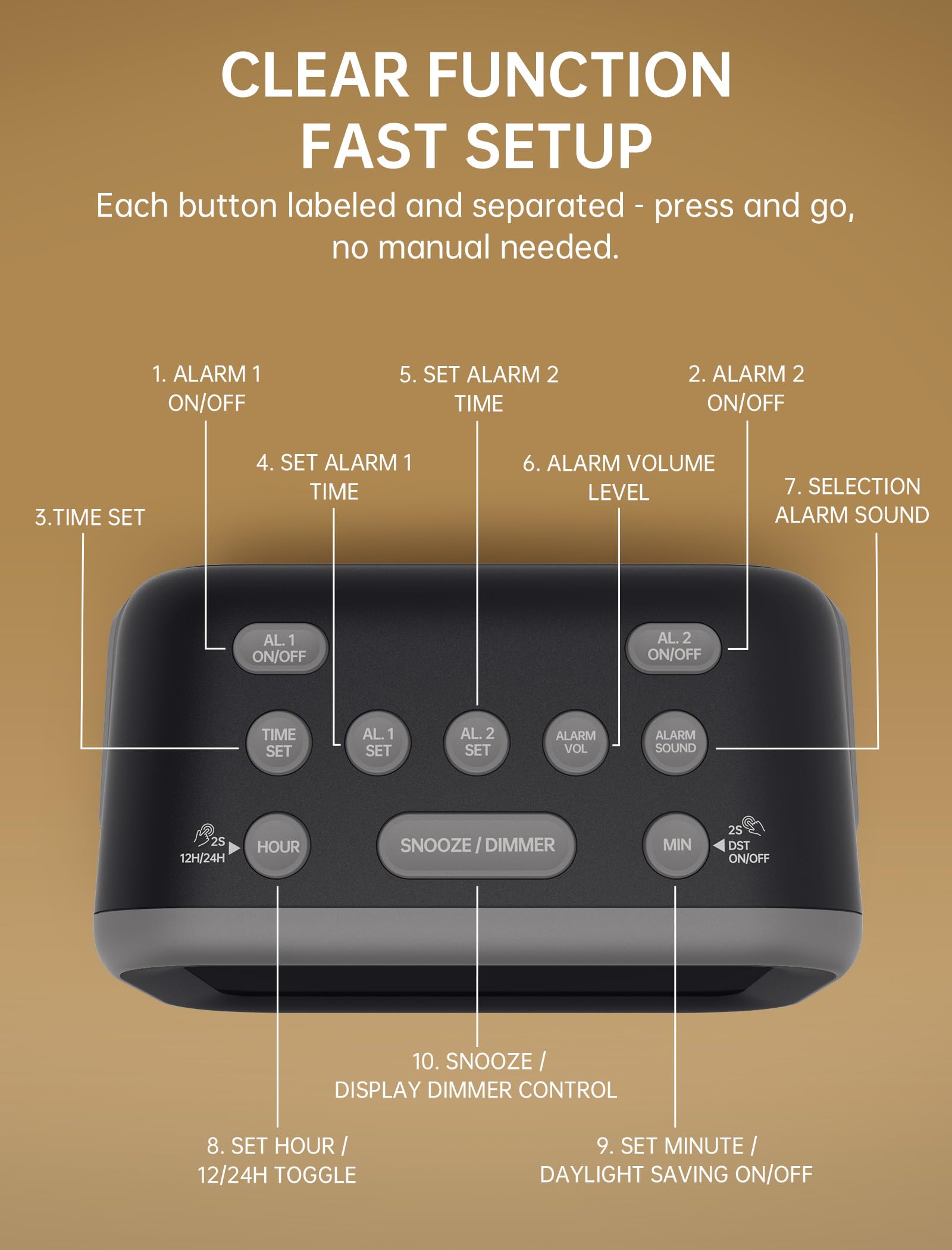 Acedeck battery backup memory keeps settings during outages.