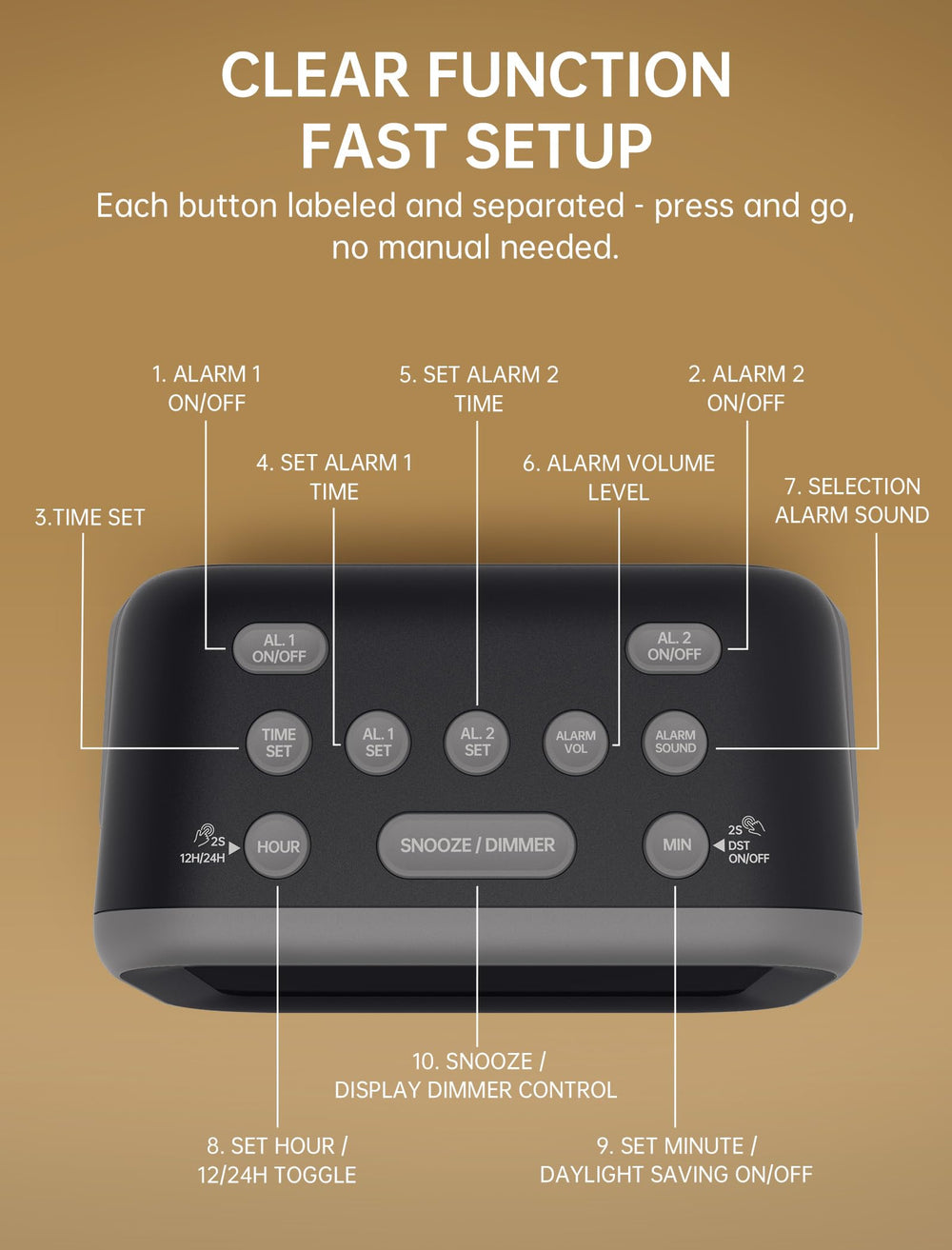Acedeck battery backup memory keeps settings during outages.