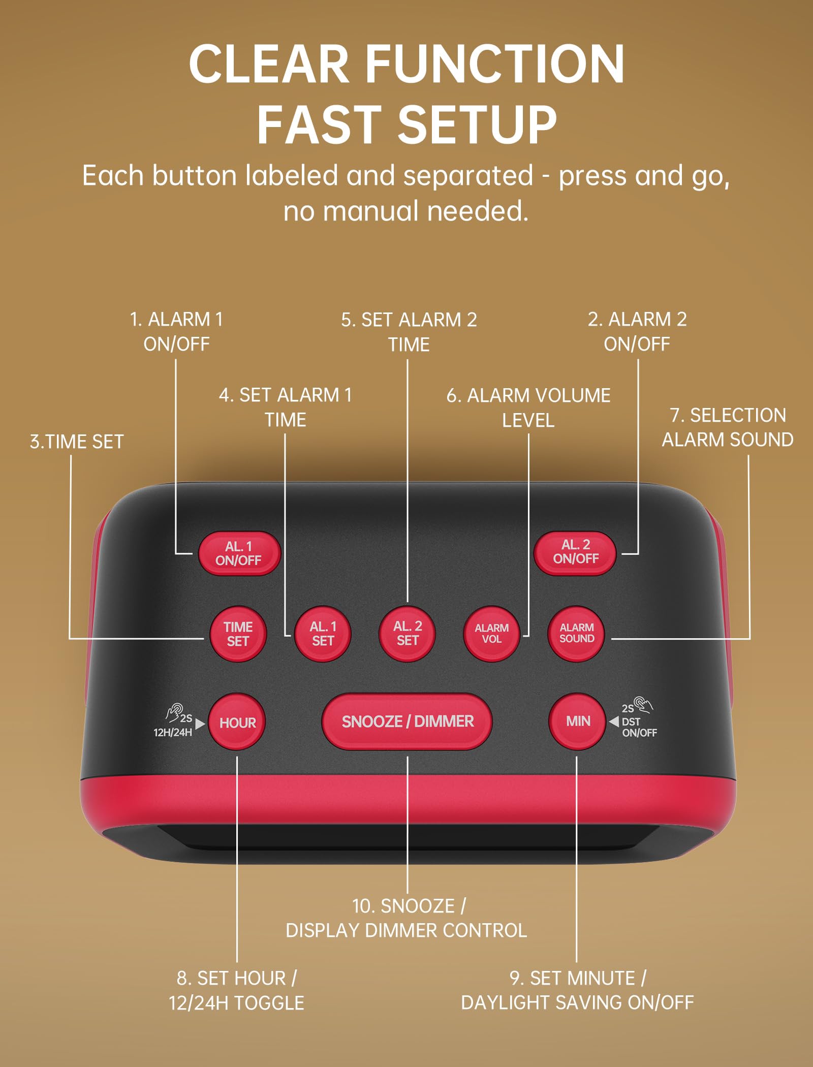 Acedeck USB charging port for overnight device charging