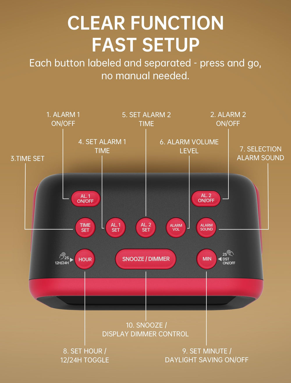 Acedeck USB charging port for overnight device charging