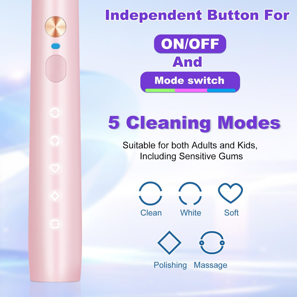 Acelike 5-modes indicators to tailor cleaning with ease