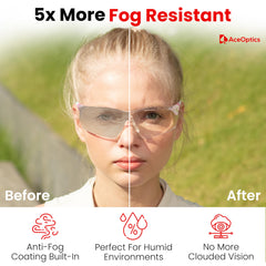 Aceoptics scratch-resistant lenses resist wear for repeated use.