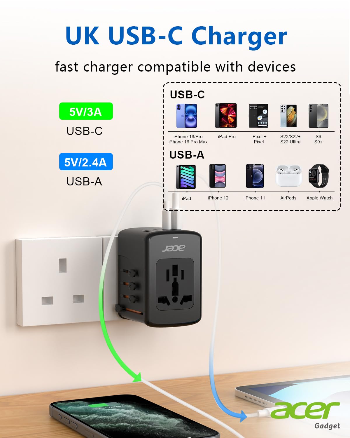 Acer universal travel plug adapter showing 5 USB ports for multi-device charging on the go.