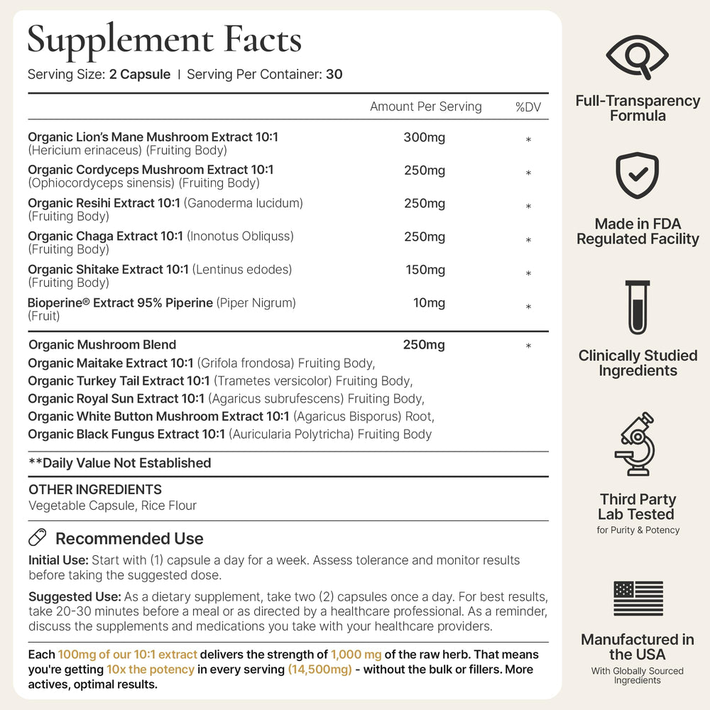 ACEWORKZ Mushroom Complex ingredients panel—10-mushroom blend for immune and cognitive support.