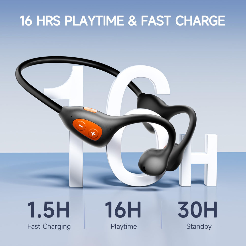Acjohtin bone conduction headphones transmitting sound through cheekbones for awareness