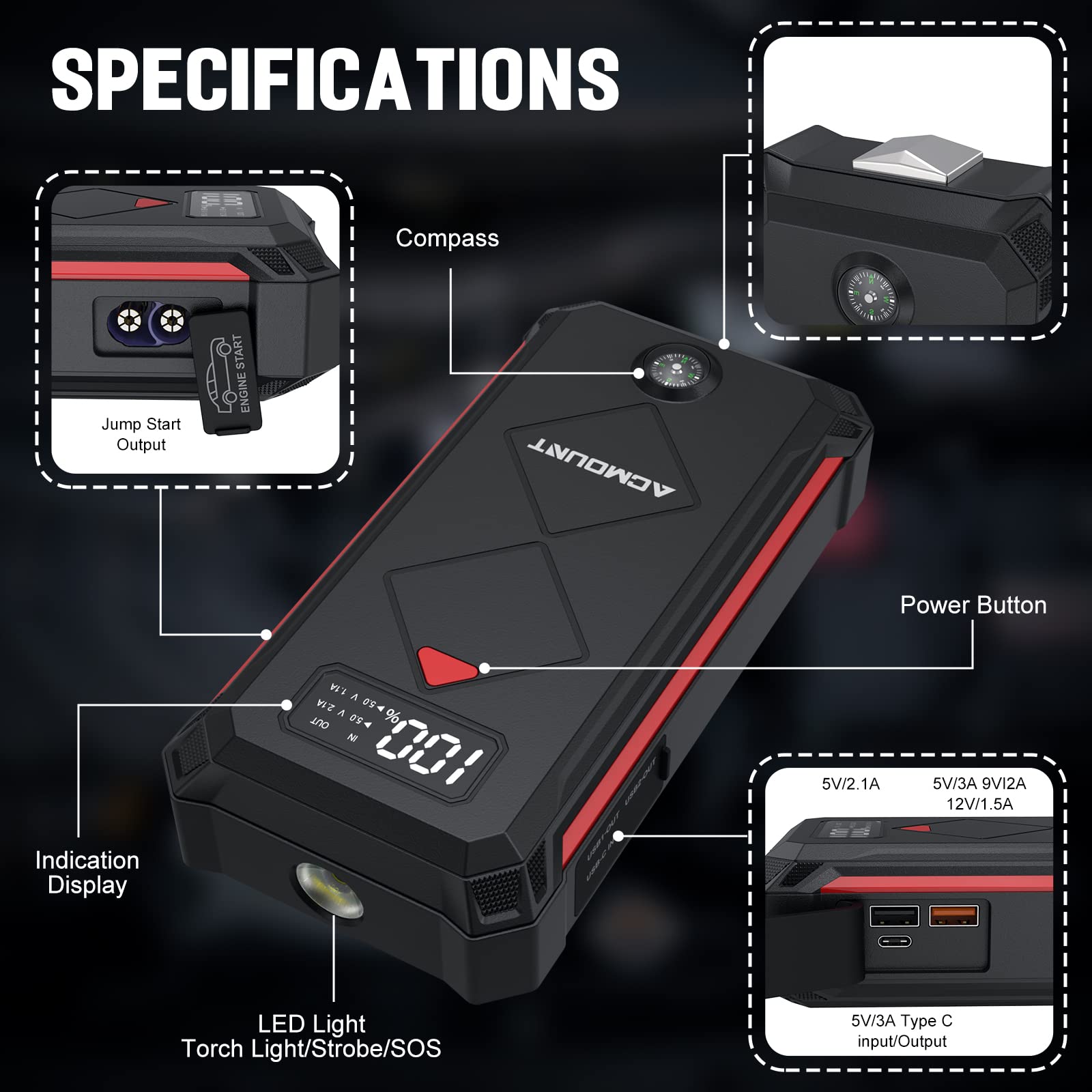 Acmount P100 car clamps ensure secure, quick connections