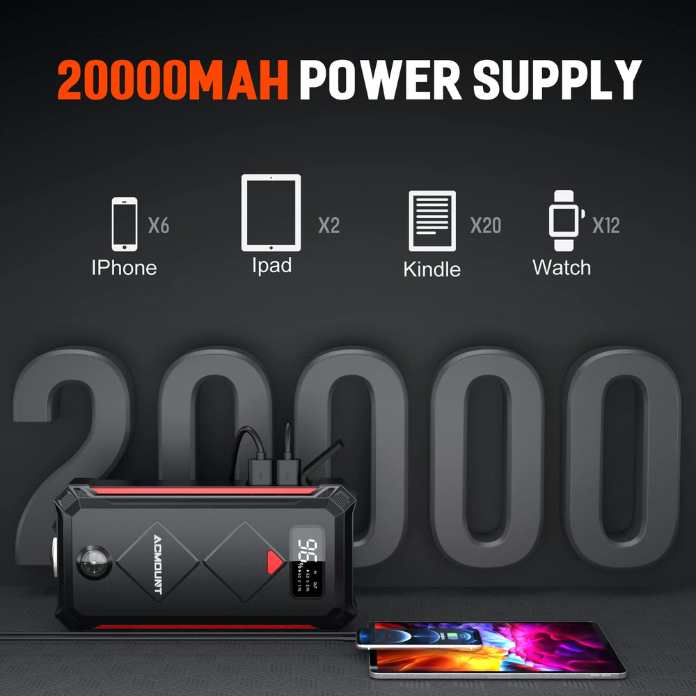 Acmount P100 USB ports enable on-the-go device charging