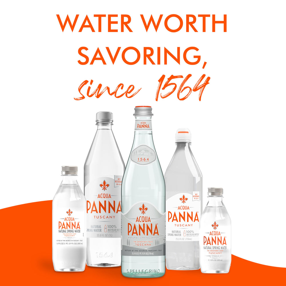 Acqua Panna label detail emphasizing heritage and quality.