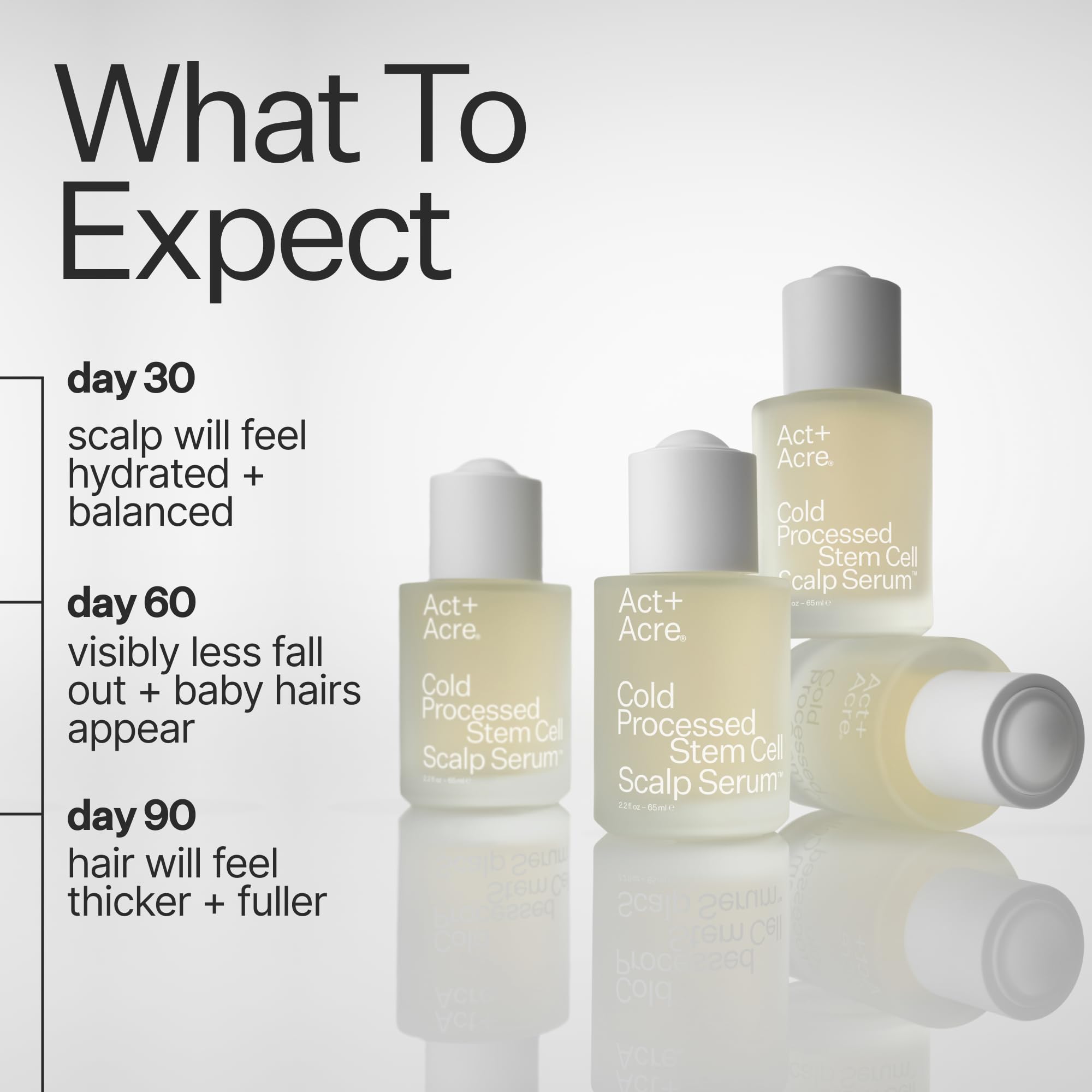ACT+ ACRE bottle near scalp demonstrates easy scalp application.