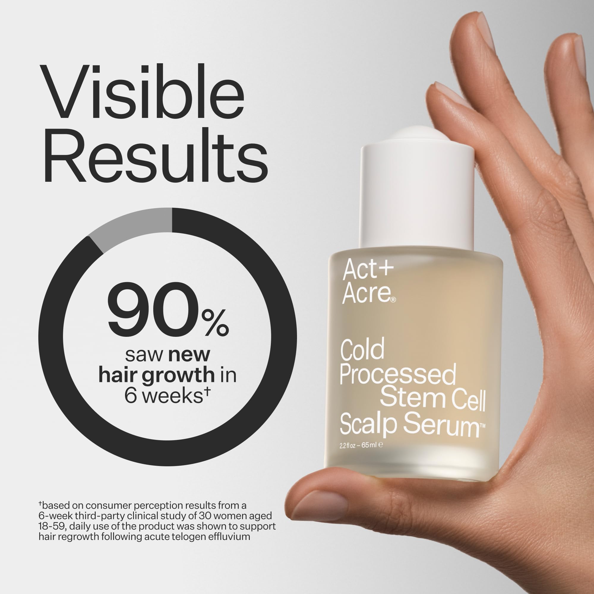 ACT+ ACRE front label highlights vegan and color-safe formula.