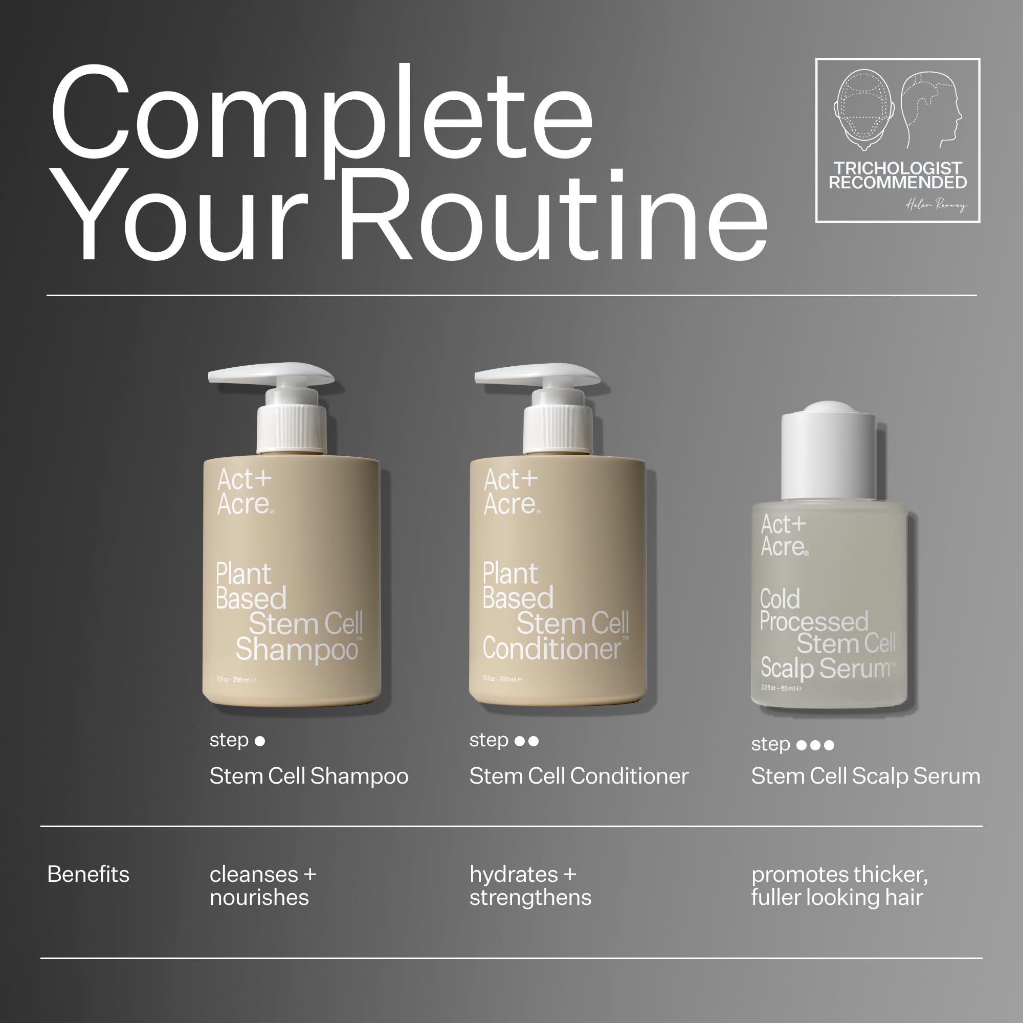 ACT+ ACRE vegan and color-safe formula shown with leaves icon.