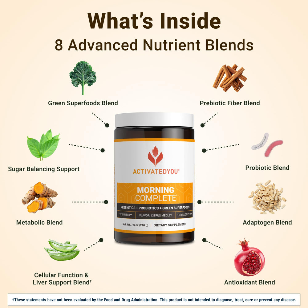 ActivatedYou Morning Complete green ingredients label highlighting prebiotics and probiotics close-up.