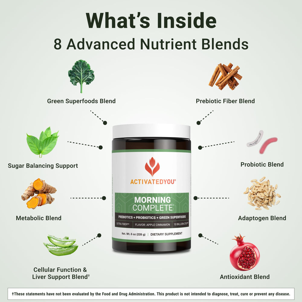 Graphic icons illustrate prebiotics and probiotics as daily wellness supports