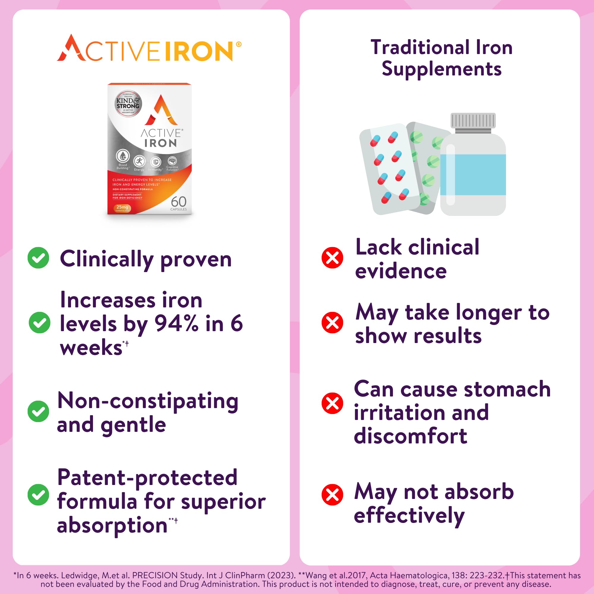 ACTIVEIRON in athletic setting suggesting sustained energy during workouts.