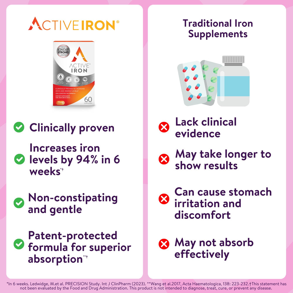 ACTIVEIRON in athletic setting suggesting sustained energy during workouts.