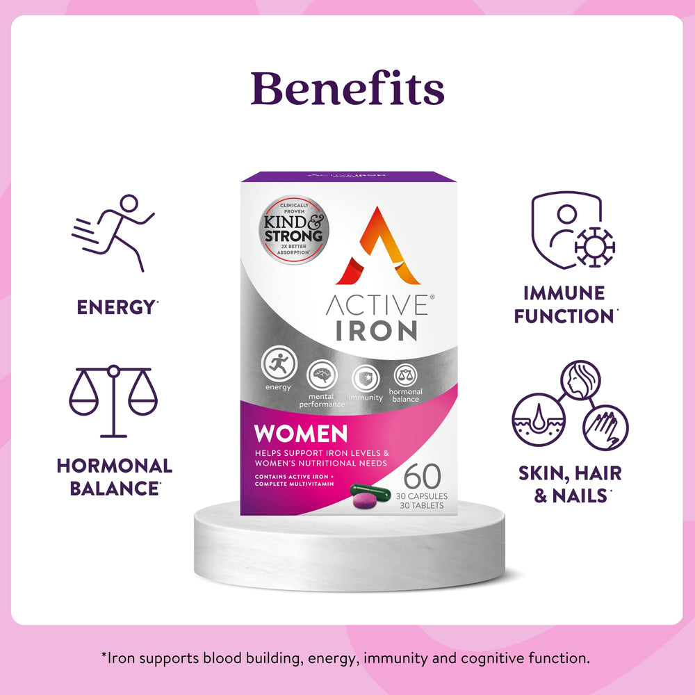 Active Iron bottle with label on white background for easy daily supplementation.