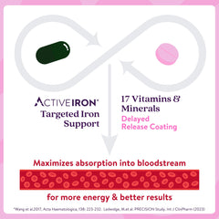 Active Iron foil packs on-the-go design for portable daily use.