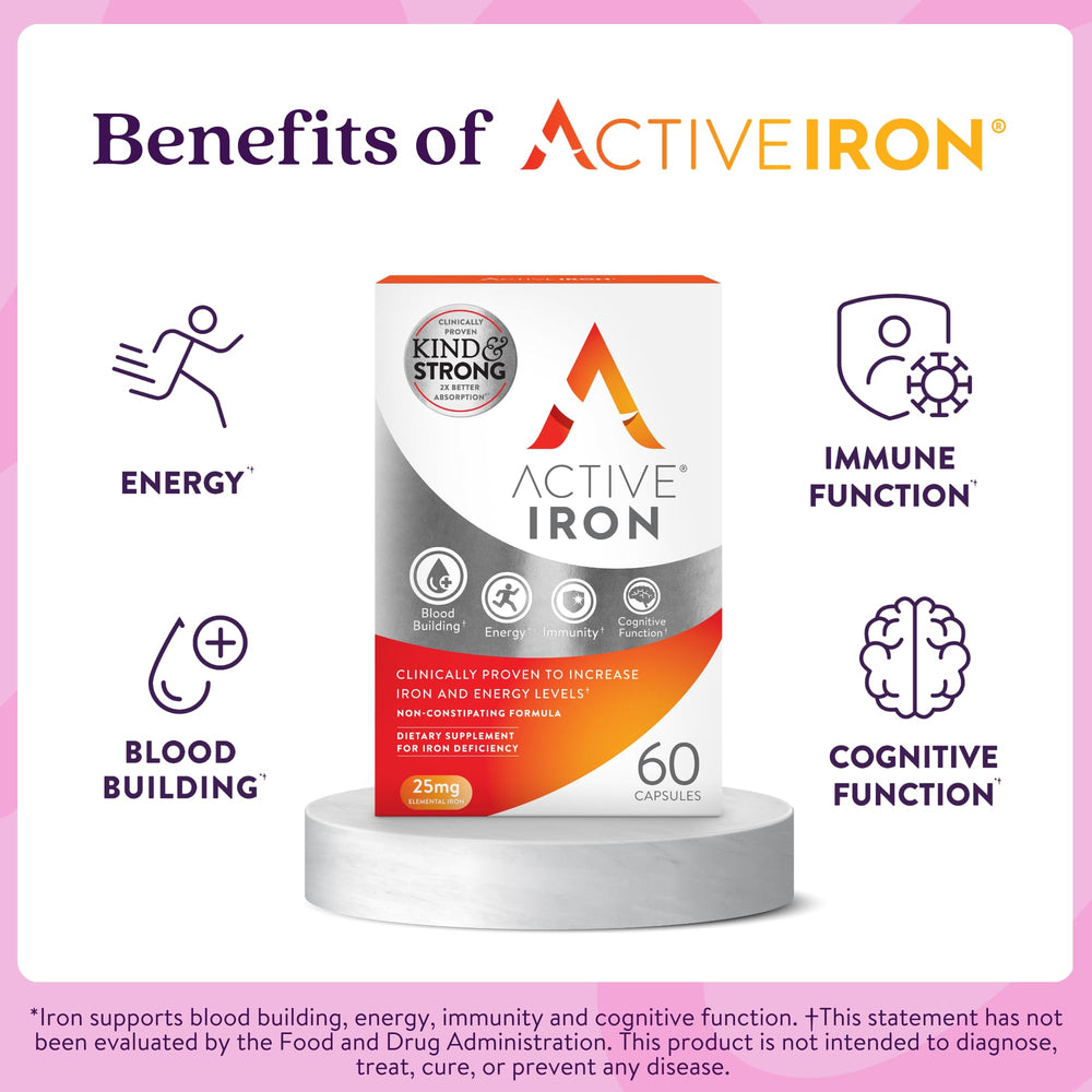 ACTIVEIRON capsule close-up showing gentle non-constipating formula.