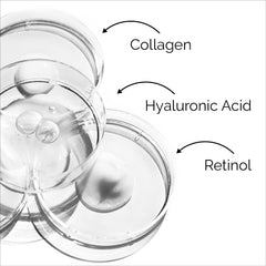 ACTIVSCIENCE ingredients: retinol, collagen, and hyaluronic acid for skin elasticity