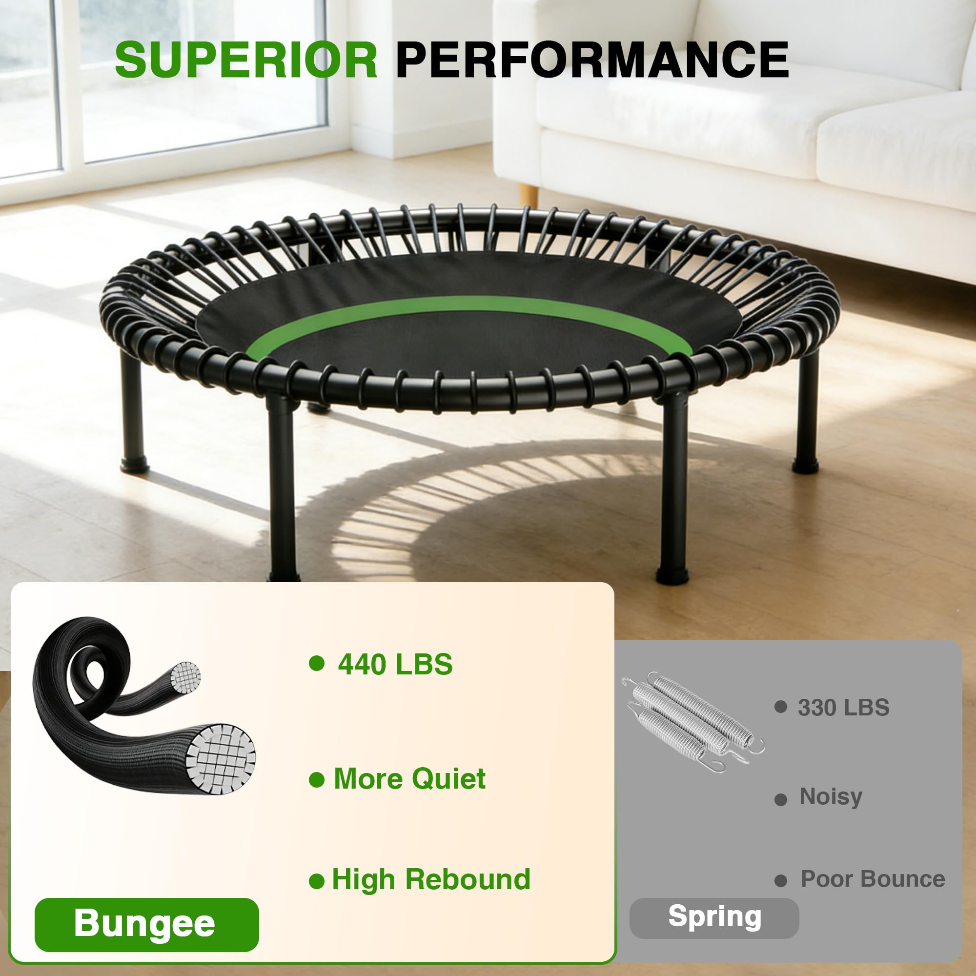 ACWARM HOME 40-inch mini rebounder folded for compact storage under bed or sofa.