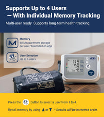 UA-767FAC digital display shows systolic, diastolic, and pulse clearly.