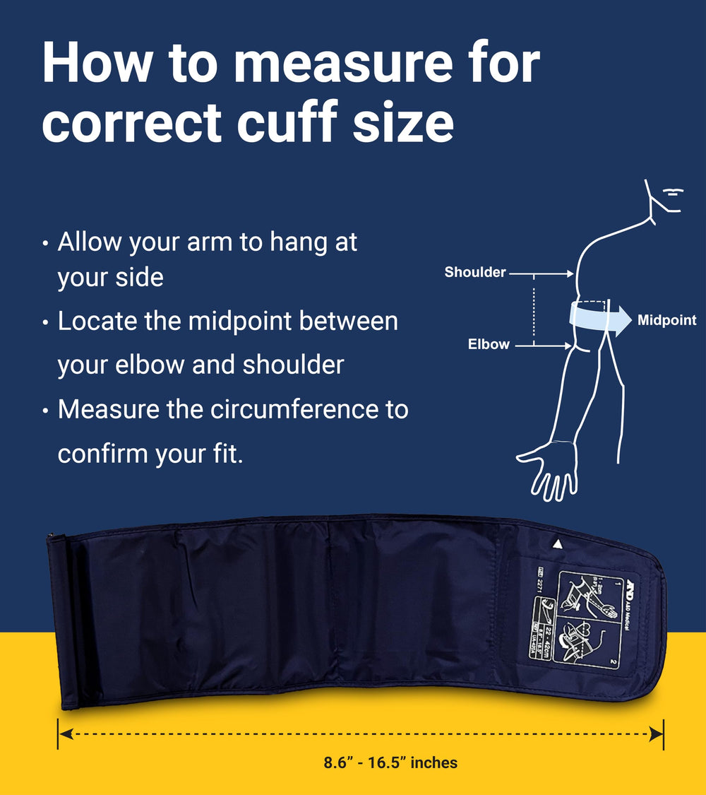 Snapshot Averaging establishes a baseline from multiple readings.