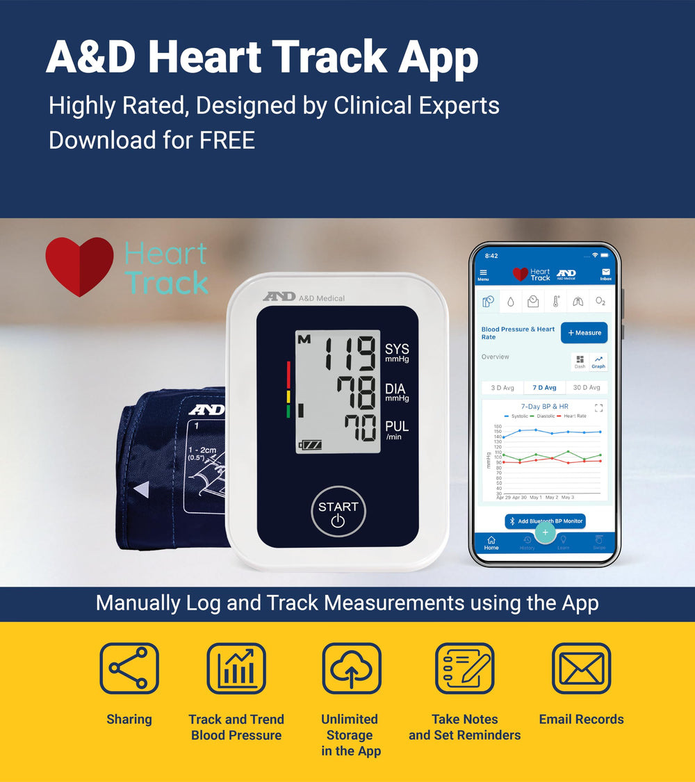 Large digital LCD screen shows pulse, systolic and diastolic values clearly