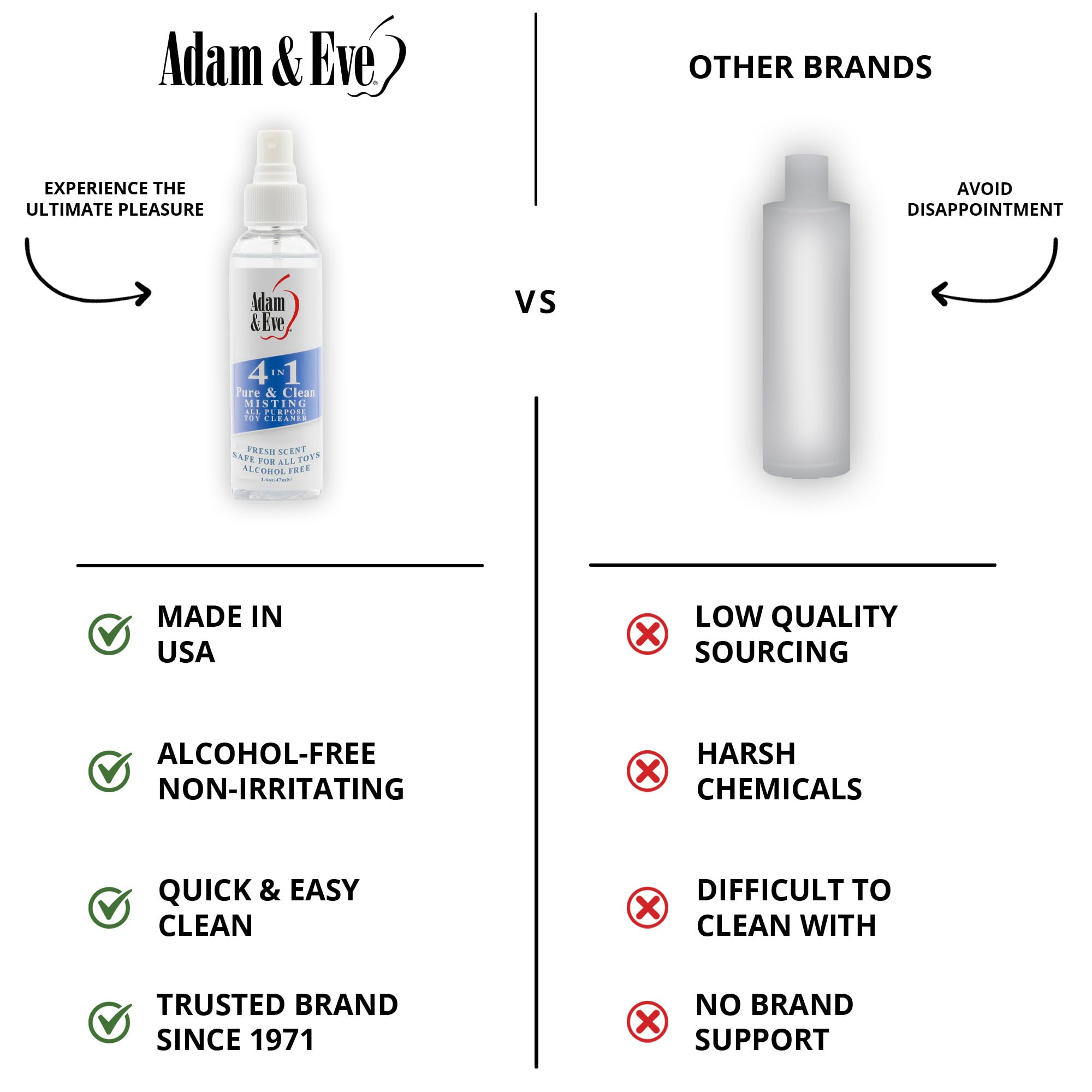 Adam & Eve bottle close-up highlights fresh scent and fast-action mist.