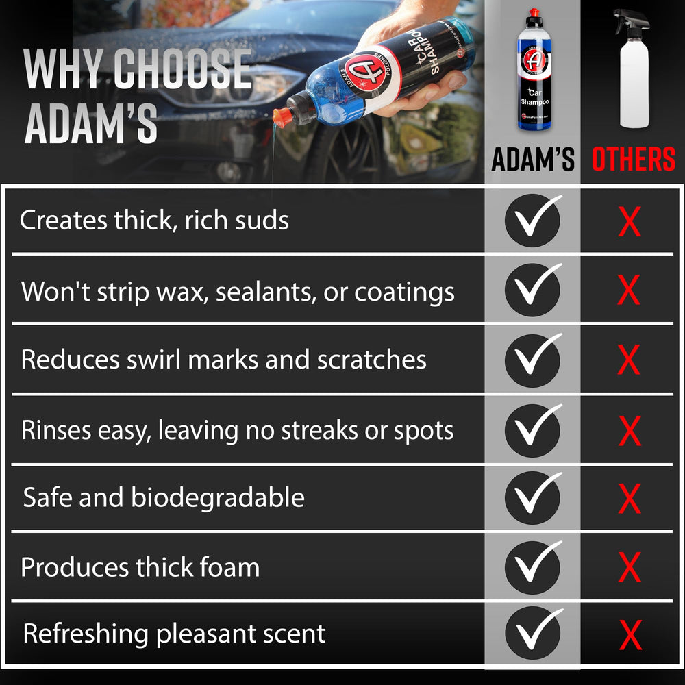 Car detailing kit ready with Adam's Polishes Car Wash Shampoo
