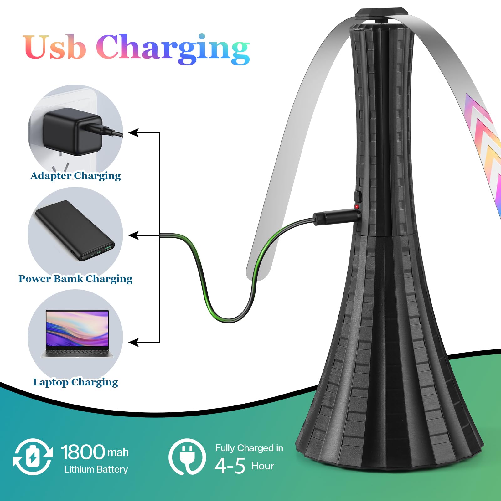 Adawook chemical-free outdoor fly fan protects food without chemicals.