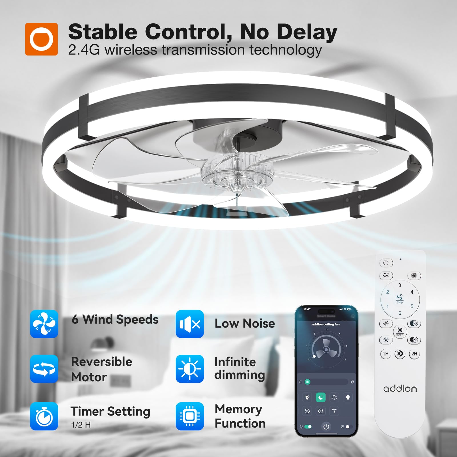 Addlon modern flush mount fandelier for low ceilings and safe airflow.