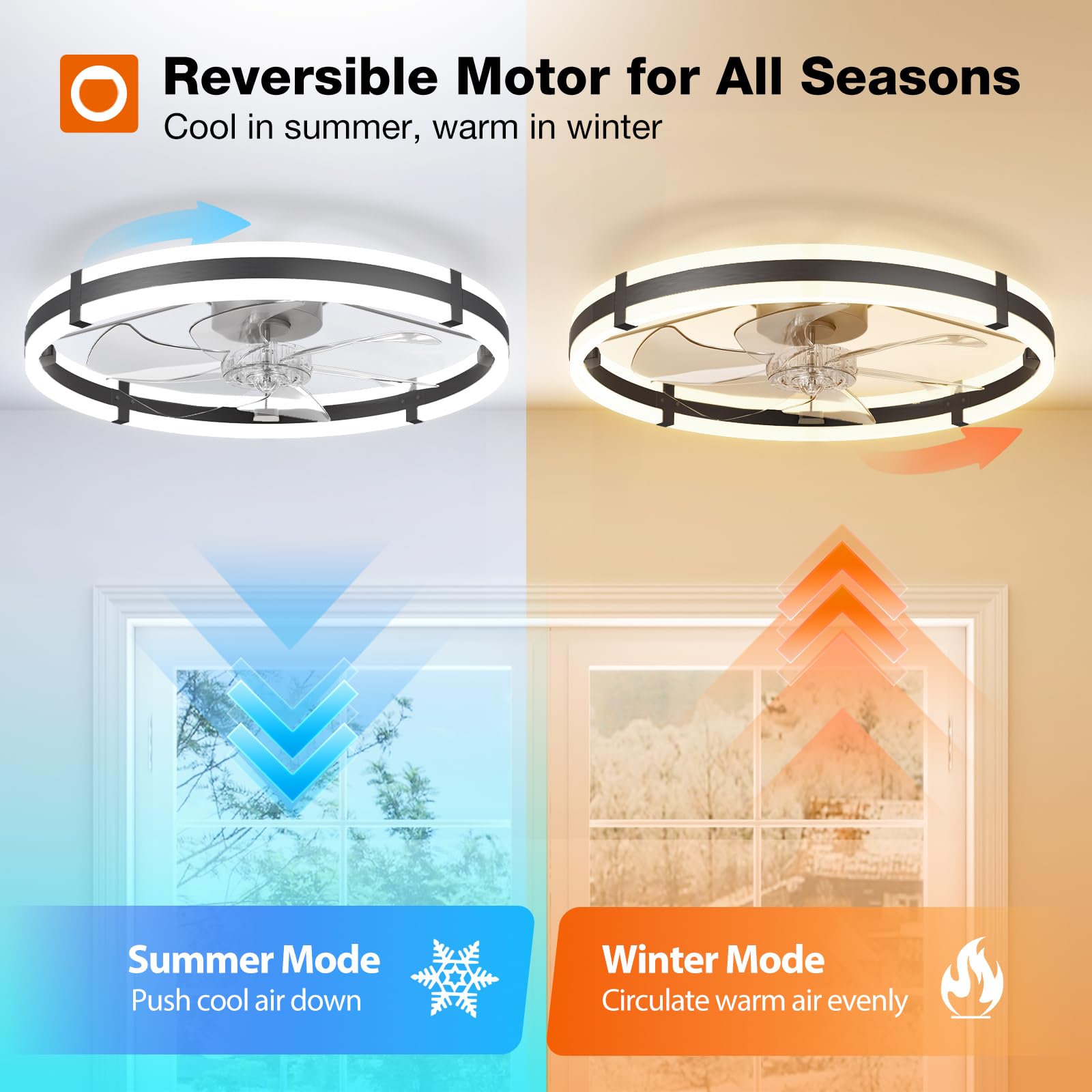 Addlon reversible DC motor for year-round comfort and quiet operation.