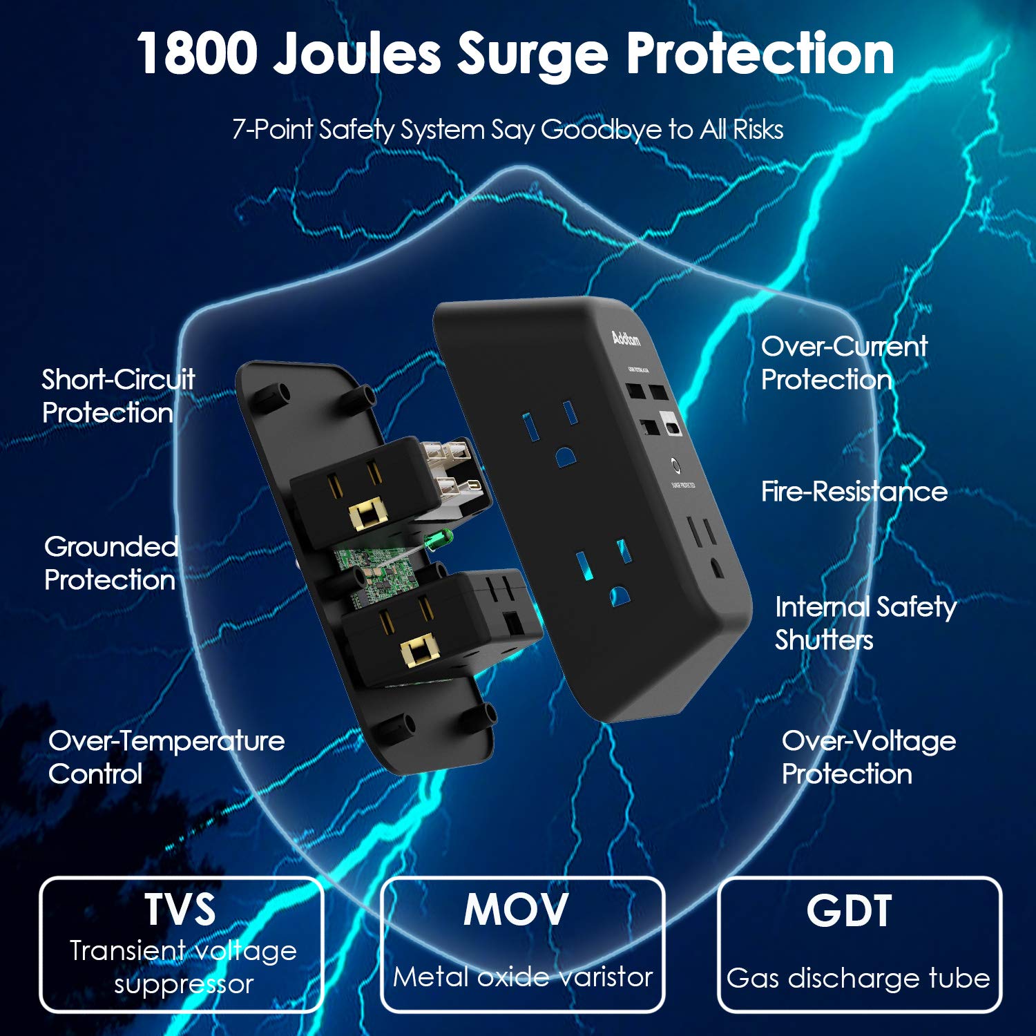 Addtam 1800J surge protector featuring an indicator that shows protection status.
