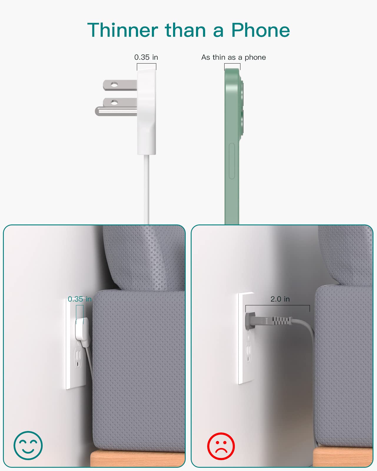 Addtam 900J surge protection safeguards connected devices from spikes