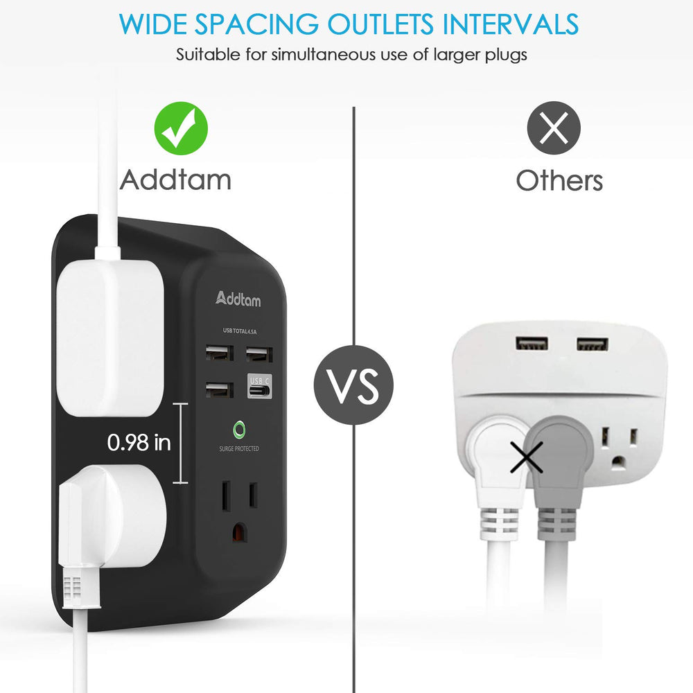 Addtam ETL‑certified safety unit with fire‑resistant casing protects devices.