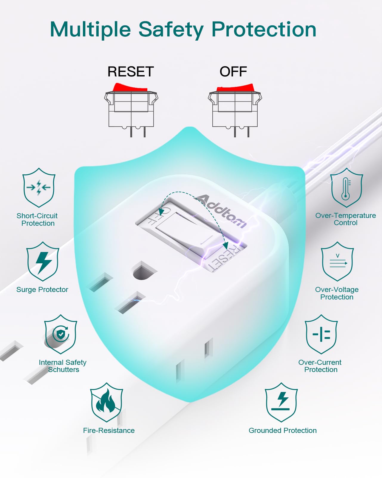 Addtam on/off switch for centralized power control