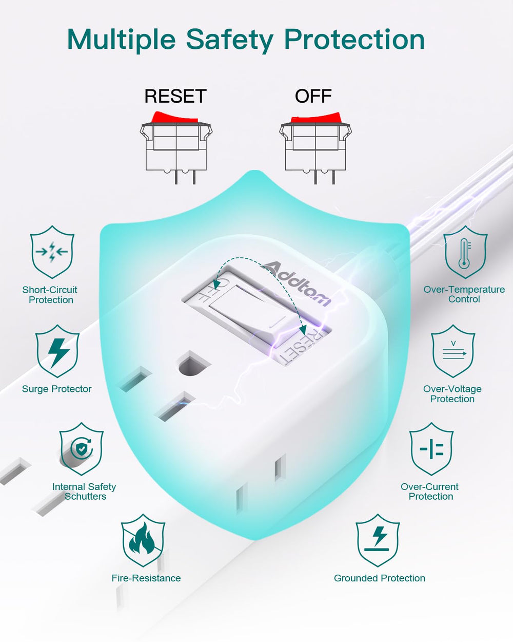 Addtam on/off switch for centralized power control