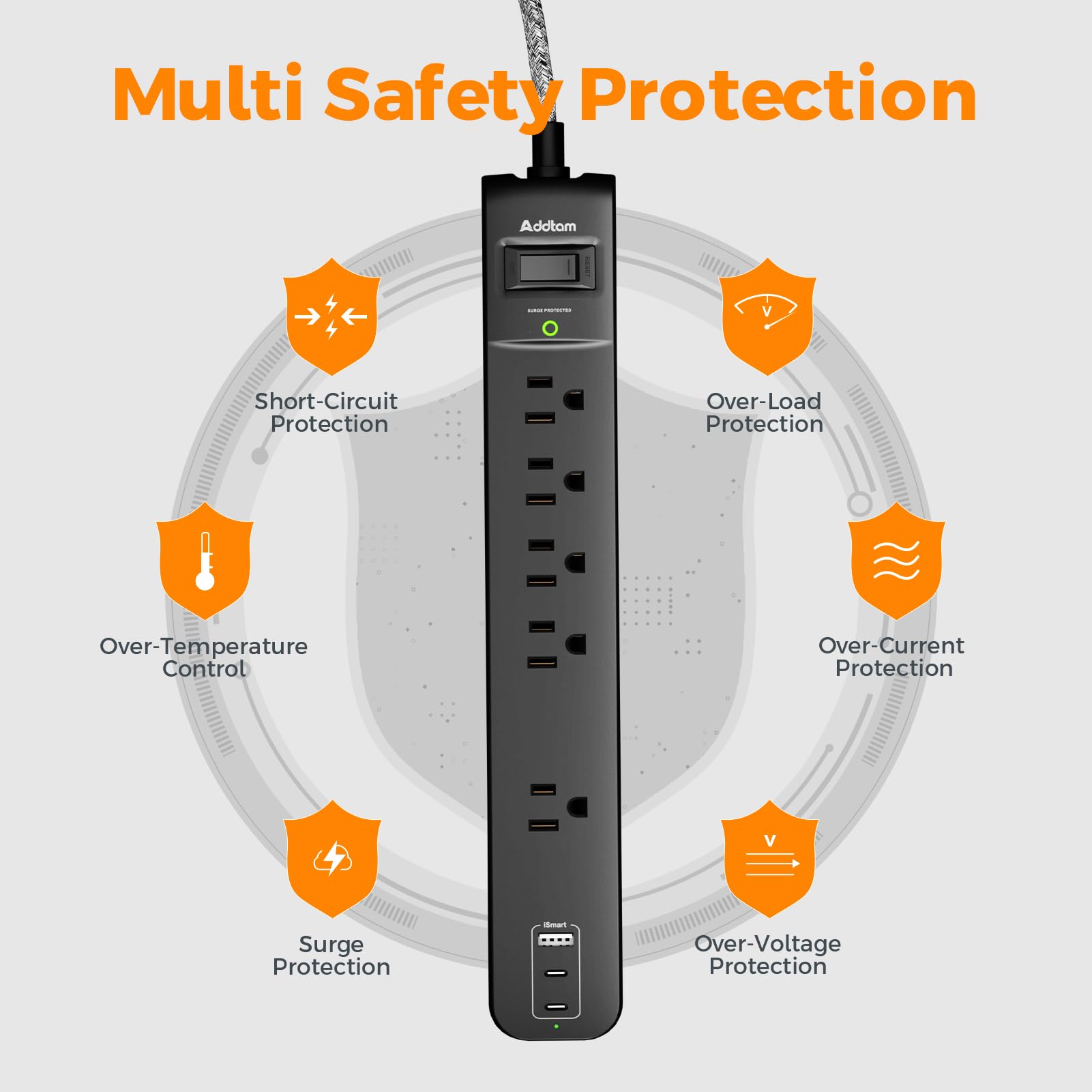 Addtam fire-resistant PC shell enhances safety during use.