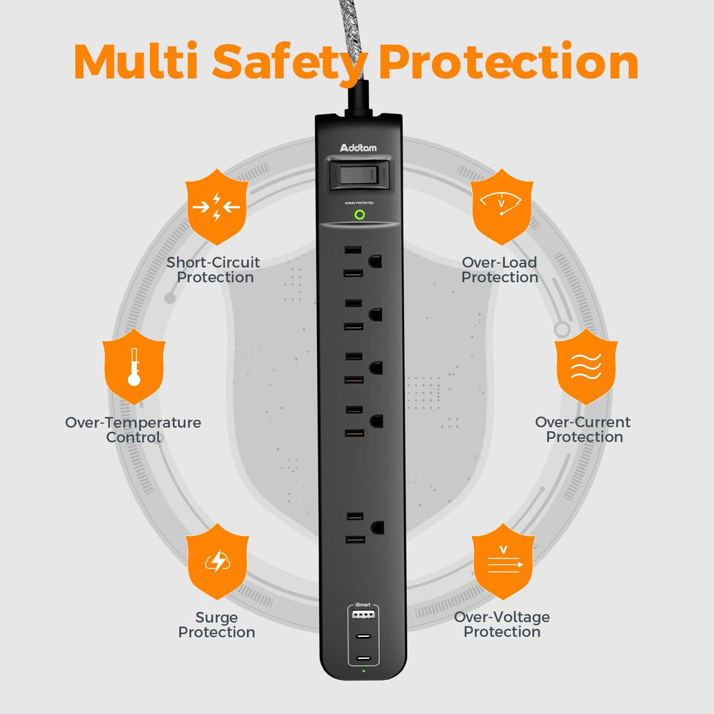 Addtam fire-resistant PC shell enhances safety during use.