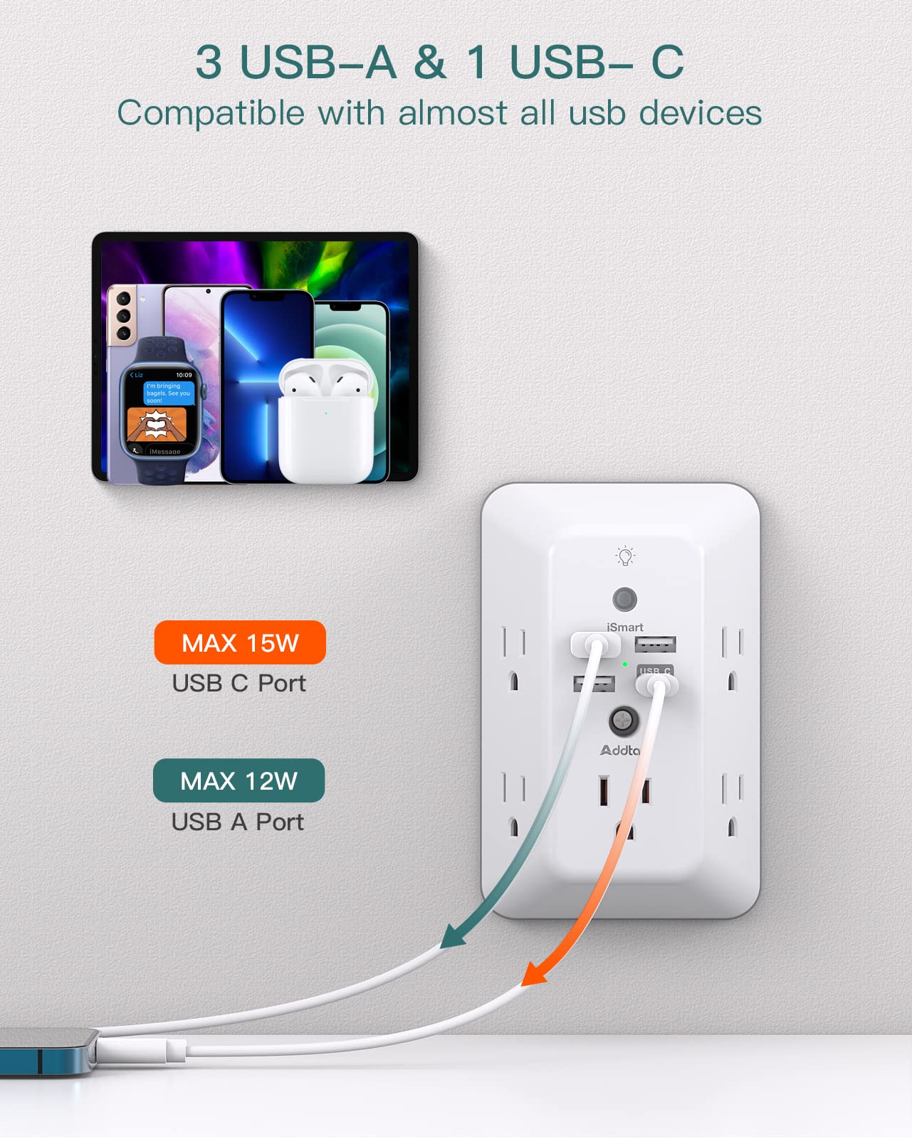 Addtam surge protection with 1050 Joules safeguards connected electronics.