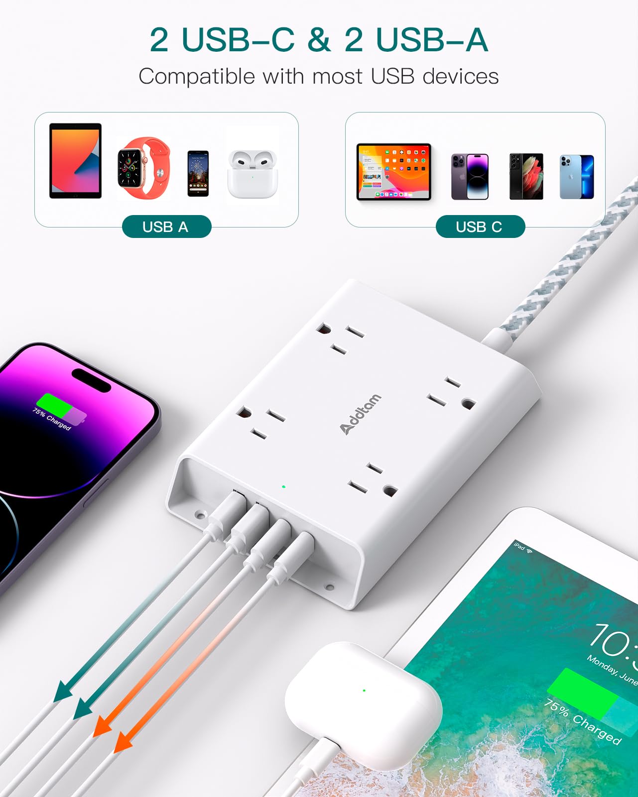 Addtam surge protector offers 900 Joules protection for high-tech devices.
