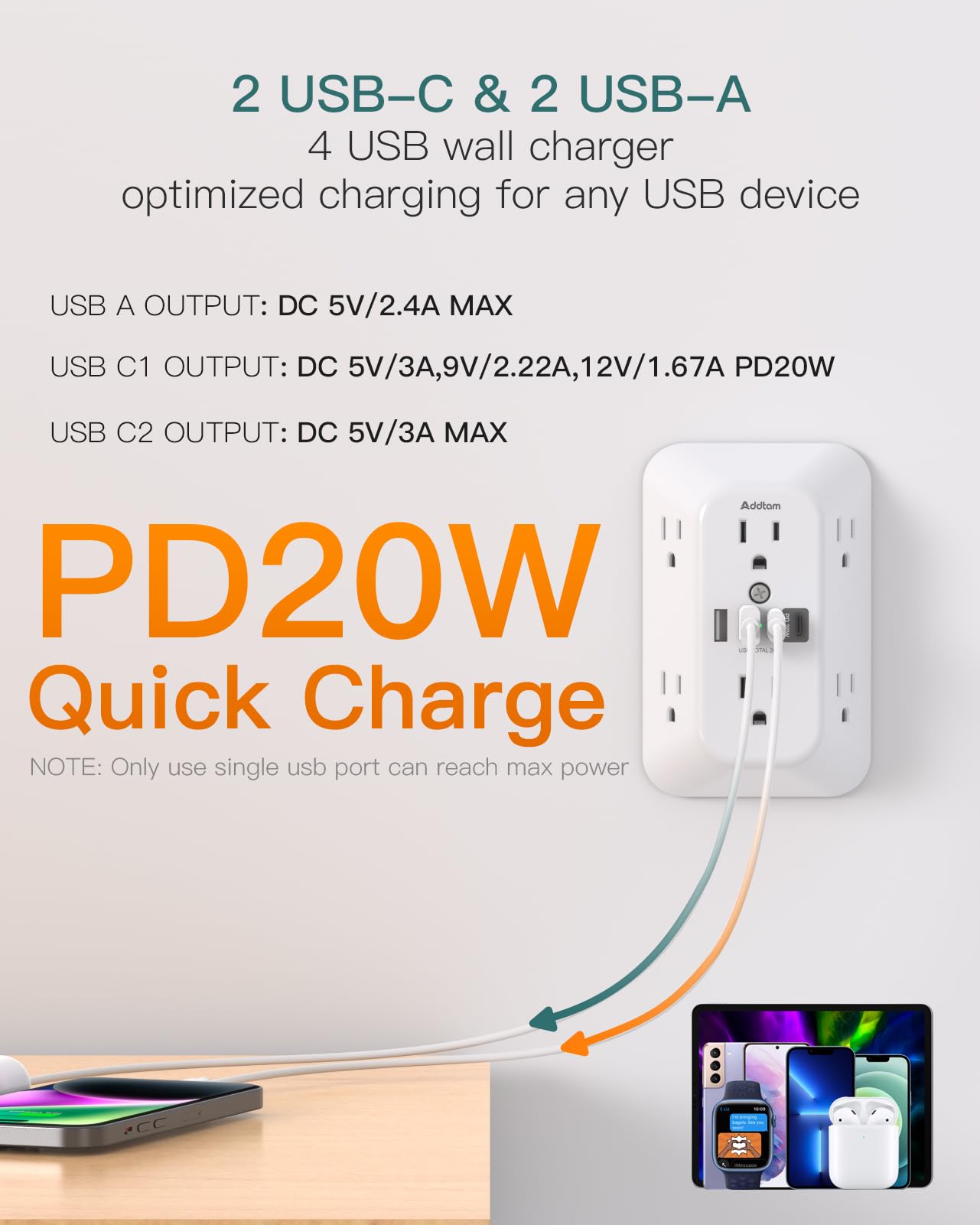 1800J surge protection guards electronics against spikes and outages