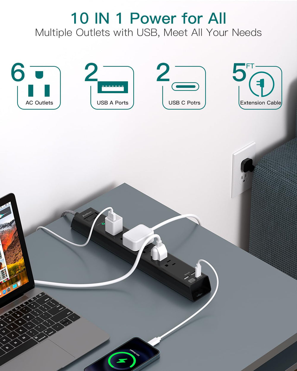 Addtam USB ports including USB-C for fast device charging.