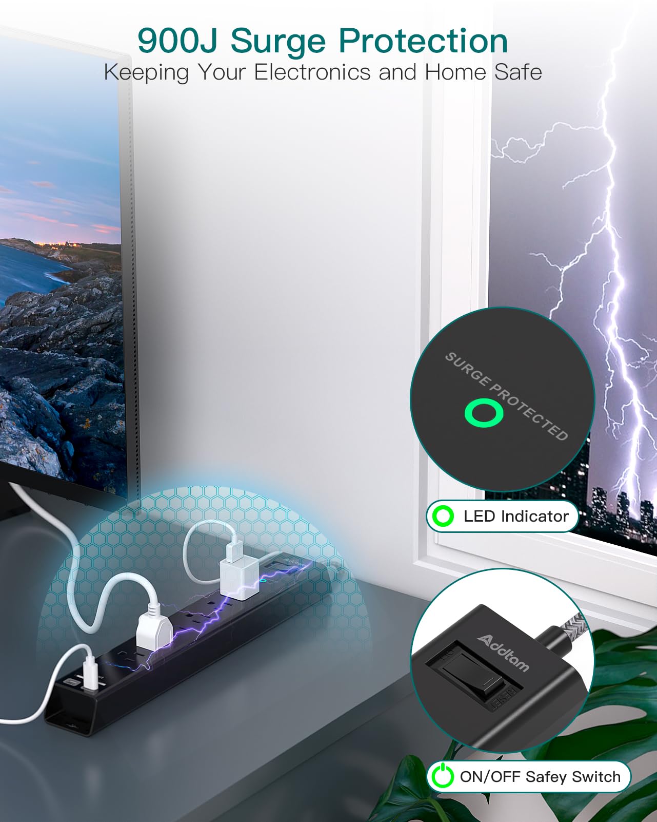 Addtam Wall-mount capable with included screws for secure placement.