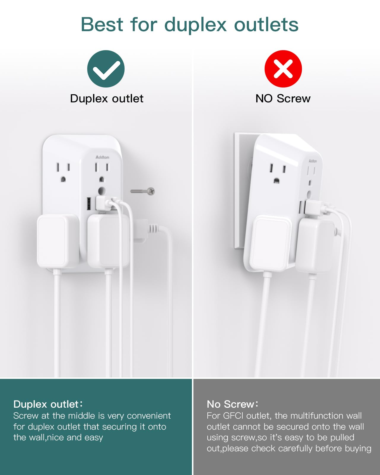 Wide 2.2-inch outlet spacing supports larger adapters